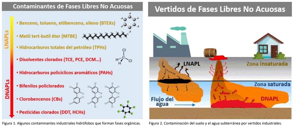 Figura12